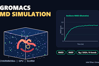 run any gromacs molecular dynamics simulation and trajectory analysis