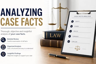 draft a legal research memorandum analyzing your unique US legal case facts now