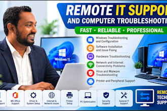 provide remote IT support and troubleshoot computer problems