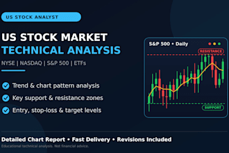 analyze your choice of us stock market
