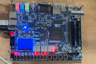 design and synthesize a cusom fpga IP for you