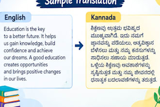 professionally translate english to kannada and vice versa
