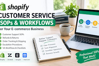 create shopify customer service sops and VA workflows