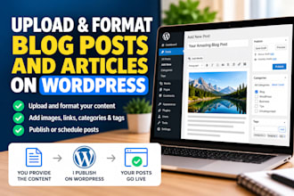 upload and format blog posts and articles on wordpress