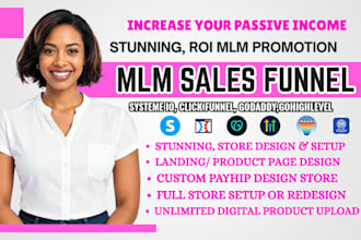 mlm promotion mlm sales funnel mlm leads affiliate recruitment mlm sales funnel