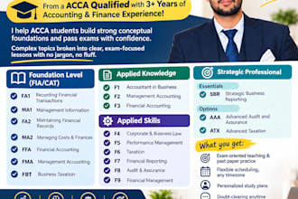 be your acca exam tutor and mentor