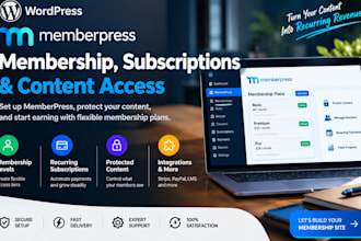 memberpress subscriptions, gated content and member access