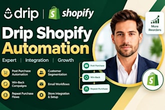 setup drip shopify post purchase winback repeat purchase automation ecommerce