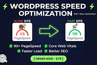 do speed optimization of your wordpress site