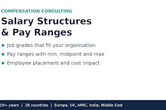 design a salary structure and pay ranges for your company