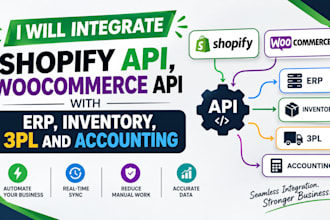 integrate shopify api, woocommerce api with erp, inventory, 3pl and accounting