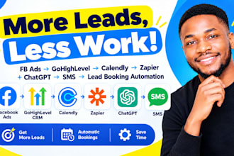 facebook ads gohighlevel crm calendly zapier chatgpt sms lead booking automation
