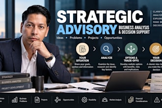analyze your business or project and provide strategic advice