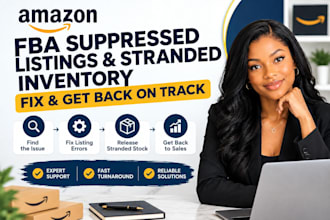 fix amazon fba suppressed listings and stranded inventory
