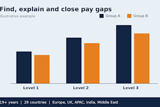 run a pay equity or gender pay gap analysis for your company