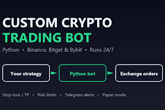 create a custom crypto trading bot in python for binance or bitget