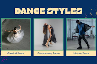 teach you how to dance with personalized online dance lessons