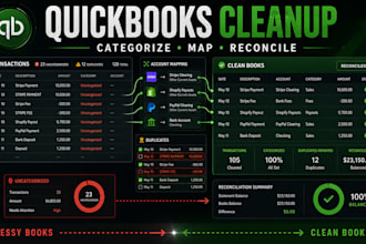 categorize quickbooks transactions, correct mappings and clean up your accounts