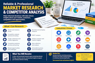 conduct market research and competitor analysis
