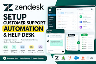 setup zendesk customer support automation and helpdesk