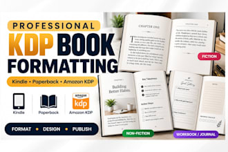 publish book on amazon kindle book formatting amazon book