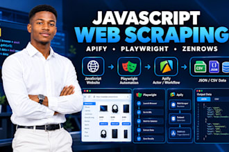 scrape javascript heavy websites using apify, playwright or zenrows