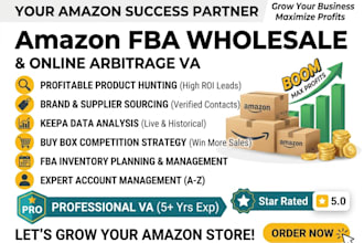 find profitable amazon fba wholesale products