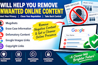 remove mugshots,erase case,defamatory content, google images links,copyright by