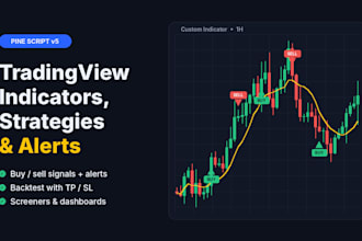 create custom tradingview pine script indicators, strategies and alerts