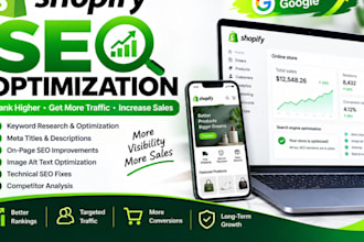 fix shopify checkout problems and optimize spocket zendrop