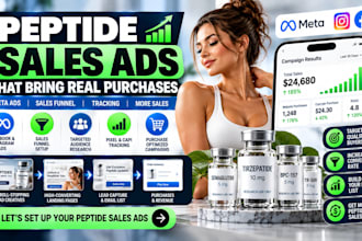 setup peptide sales ads, facebook ads google ads, peptide marketing sales funnel