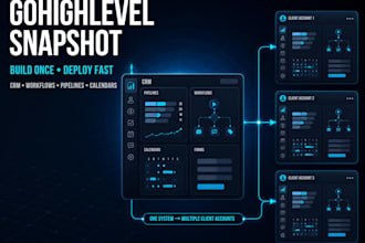 automate your lead follow up with gohighlevel