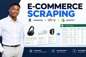 scrape amazon, ebay, shopify and other ecommerce product data