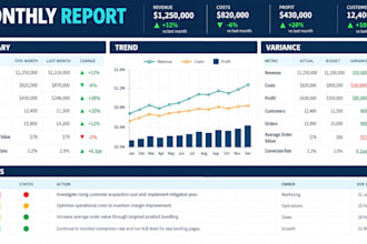 create an excel KPI dashboard and monthly report