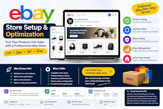 setup ebay product listing inventory sync return policy sales home page design