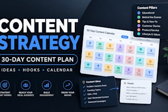 create a content strategy and content plan for your business