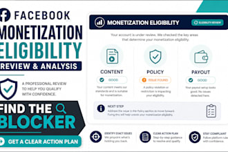 audit facebook monetization issues and build an eligibility action plan