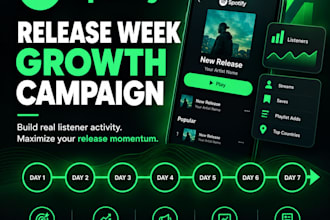 run a spotify release week promotion campaign