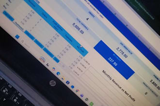 create sales and purchase system for your e commerce business