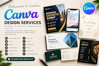 design canva template and mockup