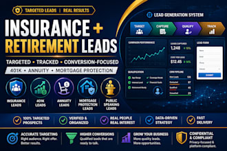 generate insurance, annuity, 401k and mortgage protection leads