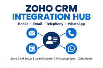 integrate zoho CRM with zoho books email telephony web forms and whatsapp