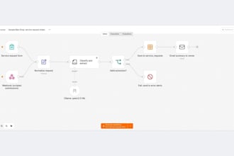 build an n8n, zapier, or make automation