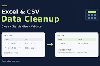 clean and standardize your excel or CSV data using clear rules