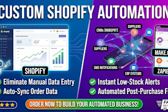 zapier integration shopify flow make com shopify api