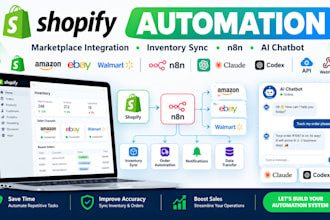 shopify marketplace integration inventory automation claude codex n8n ai chatbot