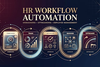 automate employee onboarding, offboarding and HR workflow management