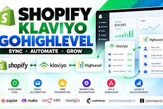 fix shopify klaviyo gohighlevel sync for leads orders and CRM workflows