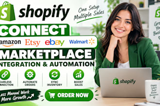 connect shopify amazon etsy ebay walmart marketplace integration  automation