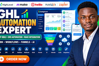 be ghl expert ghl a2p 10dlc make integration sms automation gohighlevel workflow